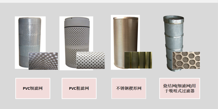 A100吸咀式過濾器設備濾網 A100吸咀式過濾器設備濾網