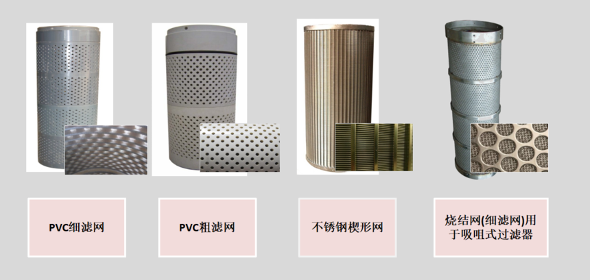 A200吸咀式自清洗過濾器設備濾網 A200吸咀式自清洗過濾器設備濾網