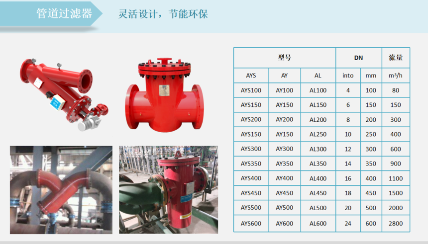 藍式過濾器選型、管道過濾器