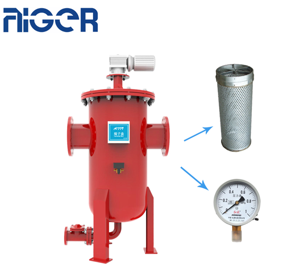 全自動(dòng)反沖洗過(guò)濾器
