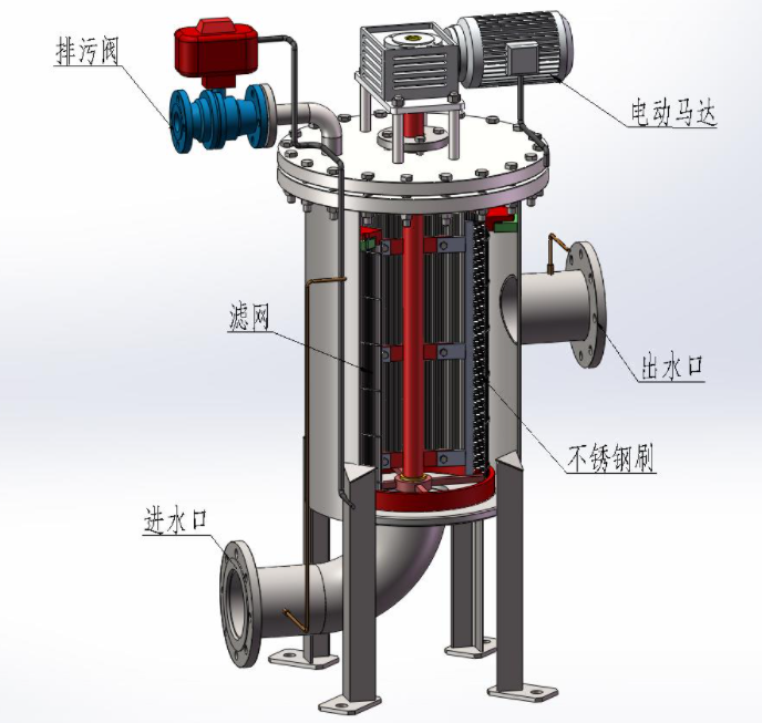 刷式過濾器設備內部